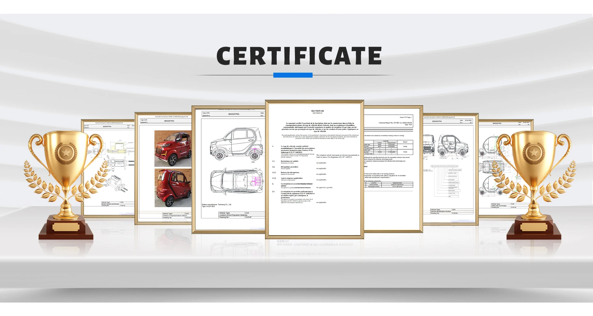 MIIT Certificate